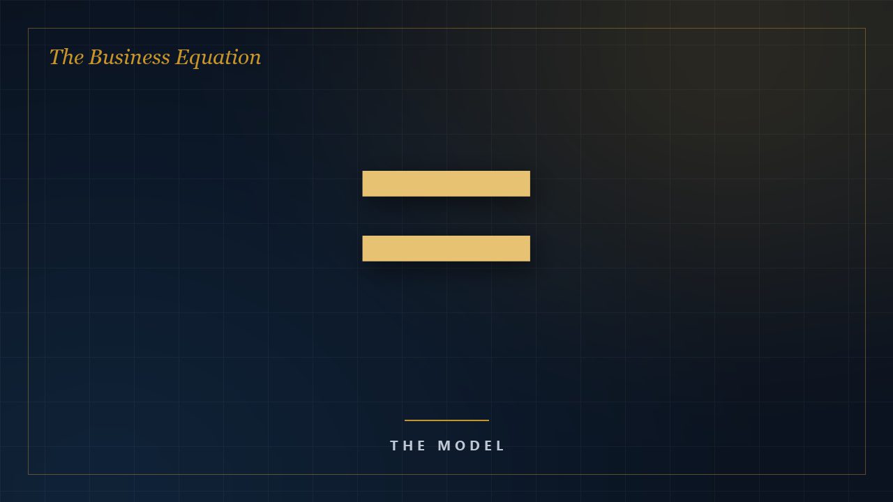 The Business Equation